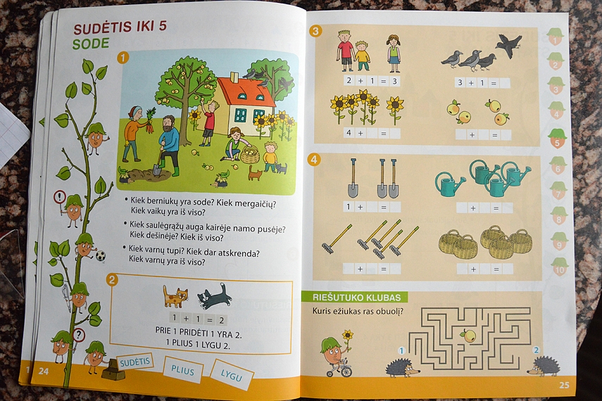 <p>Riešutas 1 I dalis: sudėtis iki penkių</p>
