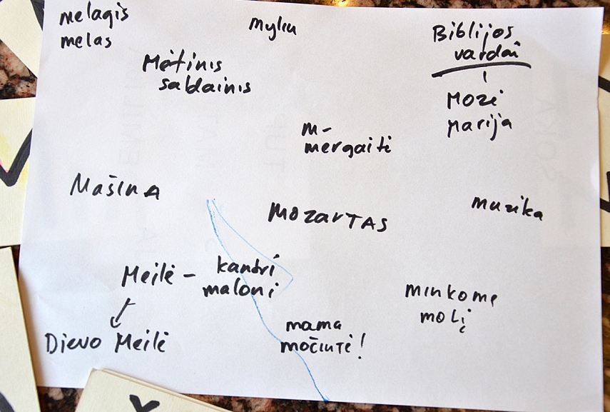 <p>M - visokie vaikų pasiūlyti žodžiai iš "m" raidės</p>
