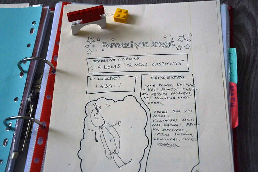 <p>Sukūriau lapus, kuriuos pildysime perskaitę knygą. Ale užklasiniai skaitiniai. Manau, kad ateityje tiesiog naudosim paprastus lapus.</p>
