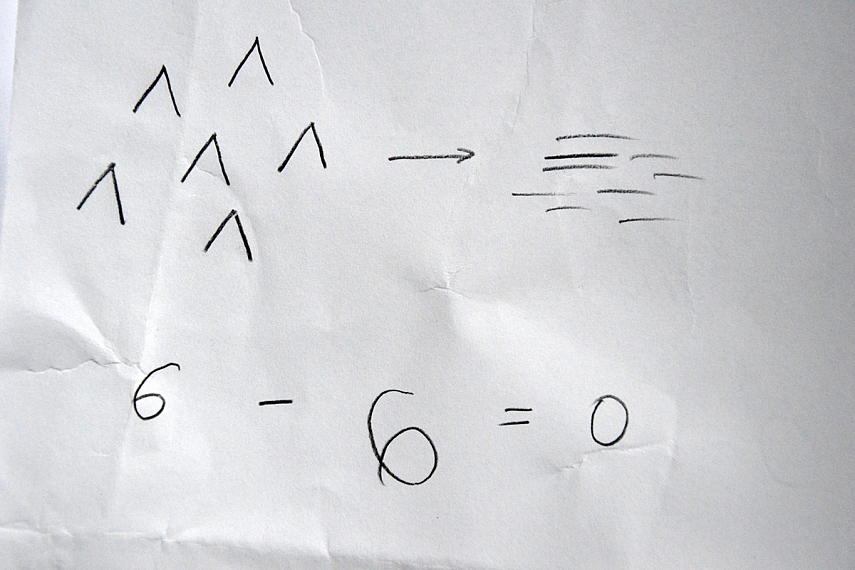 <p>Pastačiau 6 kortų namelius. Papūtė vėjas. Žiūriu - nebeturiu nei vieno kortų namelio. Parašau 6 - [&nbsp;&nbsp; ] = 0. Emilija turi įrašyti skaitmenį į tuščią vietą.</p>
